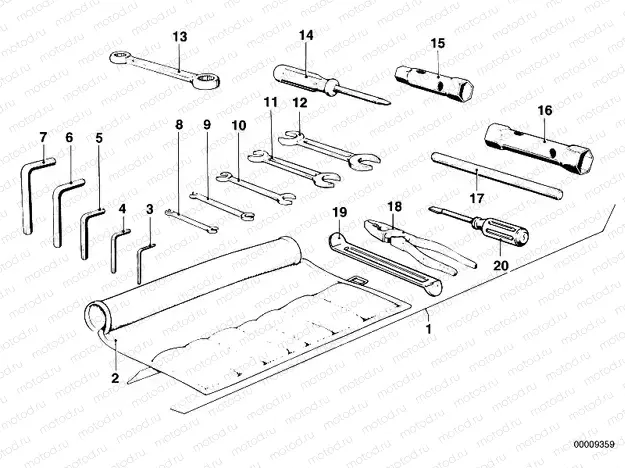 Car tool