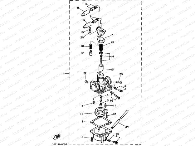 CARBURATEUR