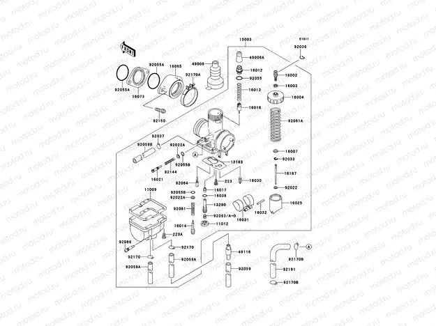 Carburetor