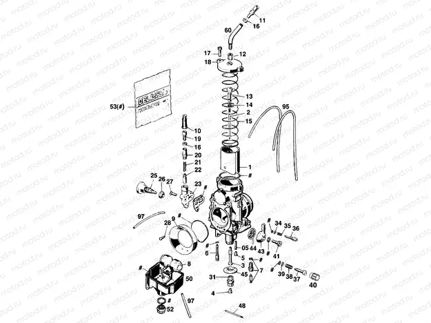 CARBURETOR