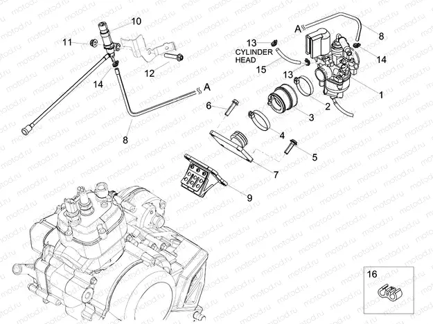 Carburettor