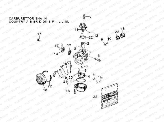 Carburettor II