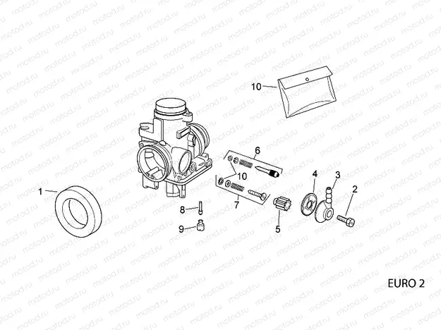 Carburettor II