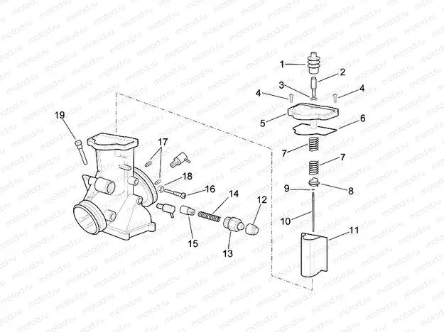 Carburettor II