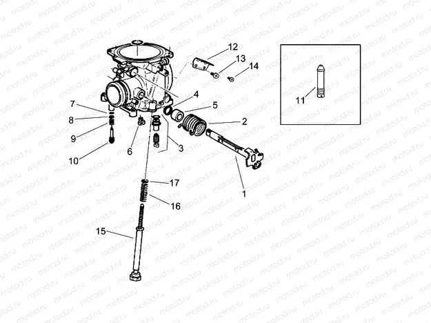 Carburettor III
