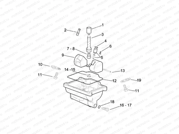 Carburettor III