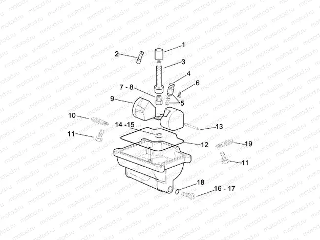 Carburettor III