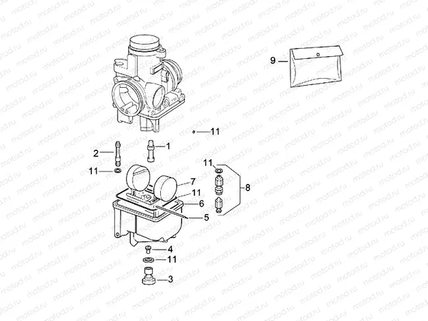Carburettor III