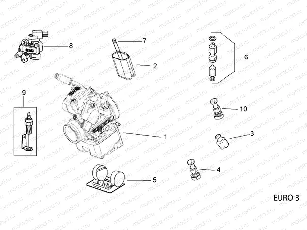 Carburettor IIII