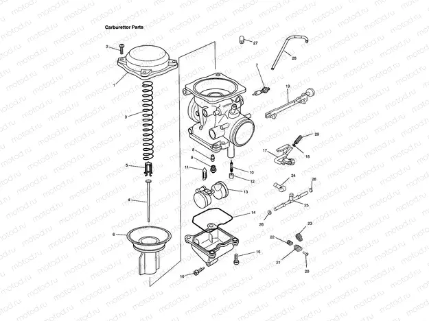 Carburettor Parts
