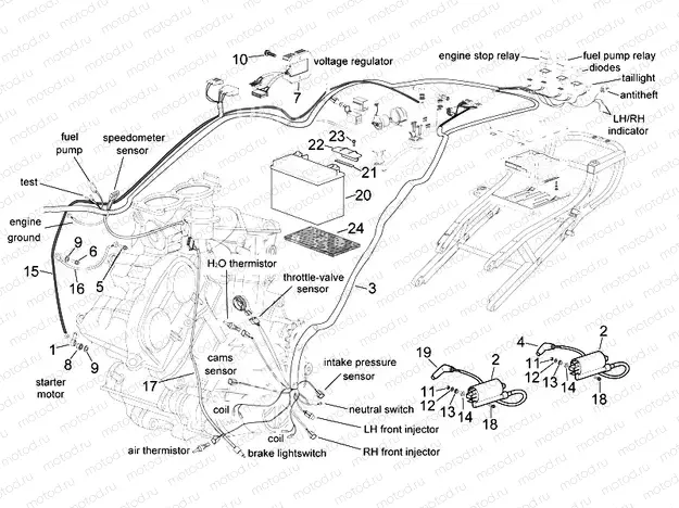 Central electrical system