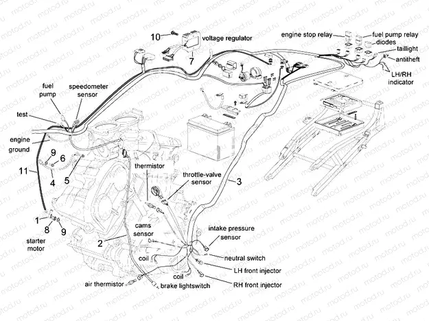 Central electrical system