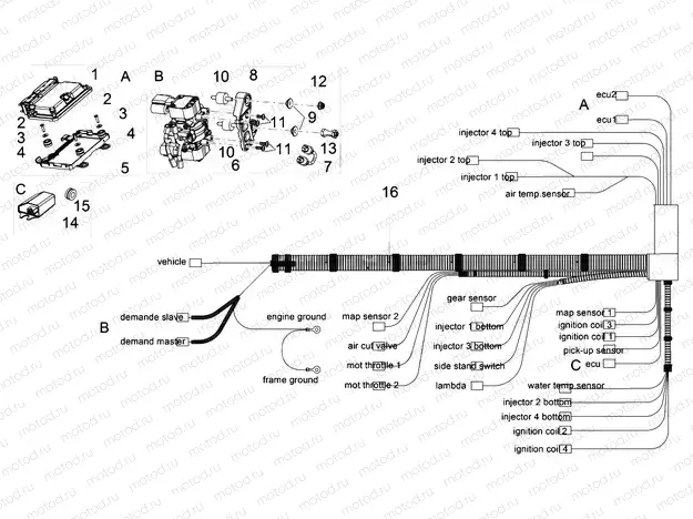 Central electrical system