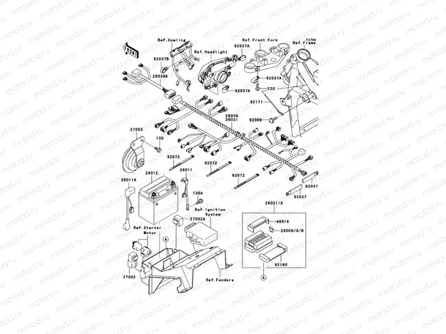 Chassis Electrical Equipment