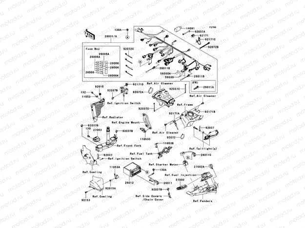 Chassis Electrical Equipment