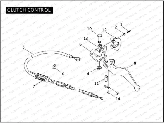 CLUTCH CONTROL