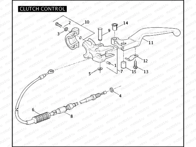 CLUTCH CONTROL