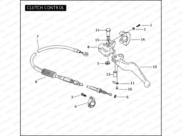 CLUTCH CONTROL