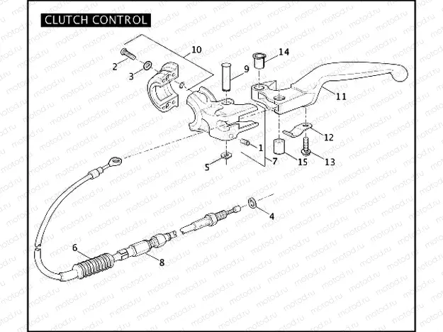 CLUTCH CONTROL