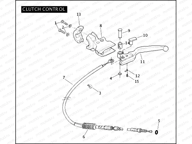 CLUTCH CONTROL
