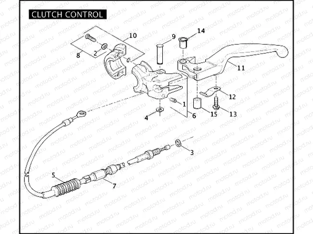 CLUTCH CONTROL