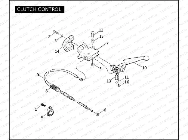 CLUTCH CONTROL