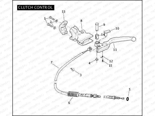 CLUTCH CONTROL
