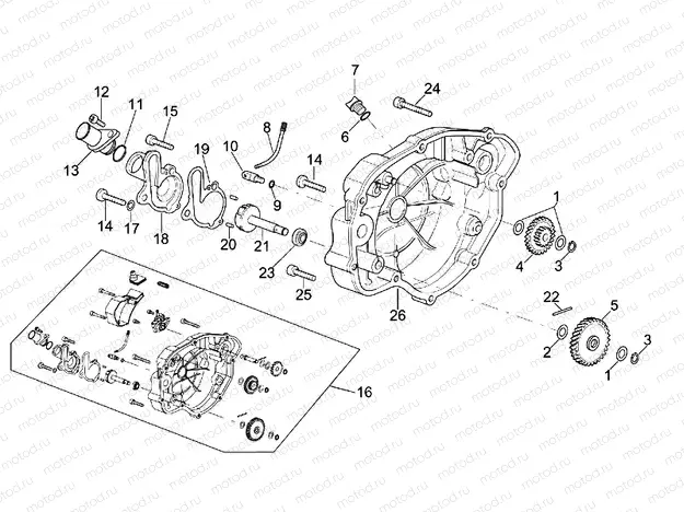 Clutch cover