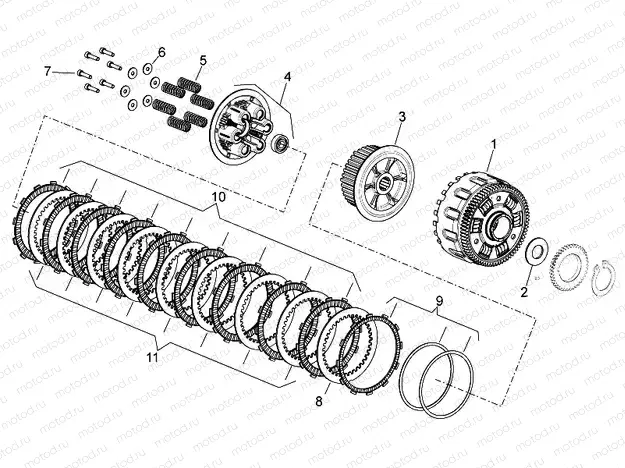 Clutch II
