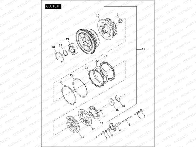 CLUTCH - TWIN CAM 103â¢