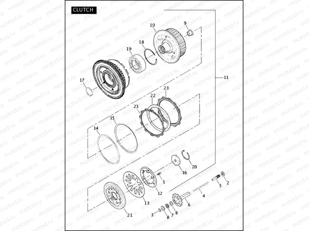 CLUTCH - TWIN CAM 96â¢