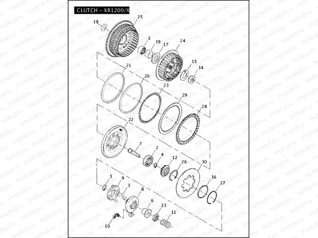 CLUTCH - XR1200/X