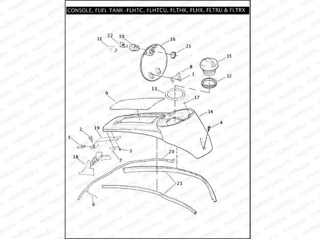 CONSOLE, FUEL TANK - FLHT, FLHTC, FLHTCU, FLHTK, FLHX, FLTRU & FLTRX