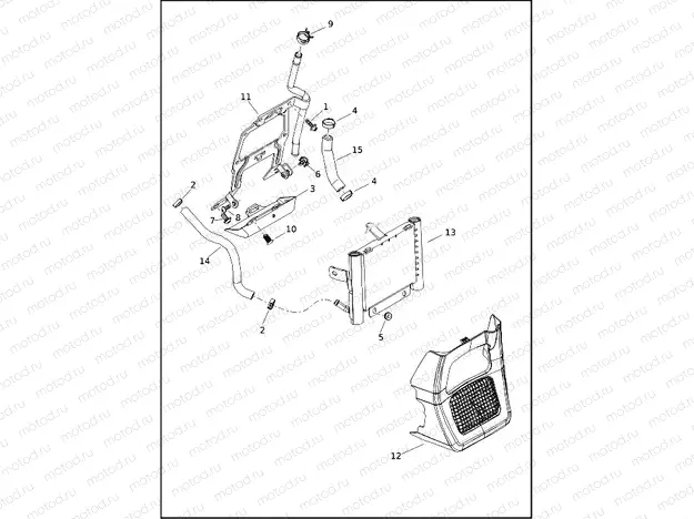 COOLANT DISTRIBUTION