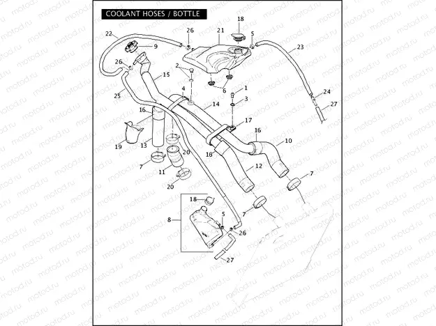 COOLANT HOSES / BOTTLE