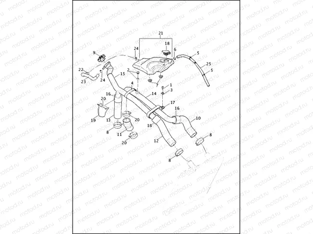 COOLANT HOSES & BOTTLE