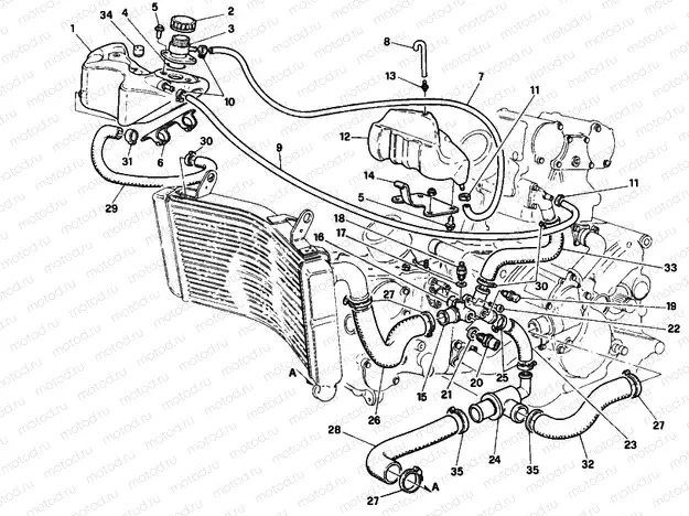 COOLING CIRCUIT » UNCLASSIFIED