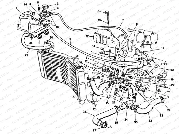 COOLING CIRCUIT » UNCLASSIFIED