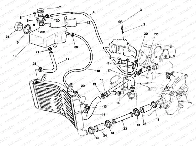 COOLING CIRCUIT » UNCLASSIFIED