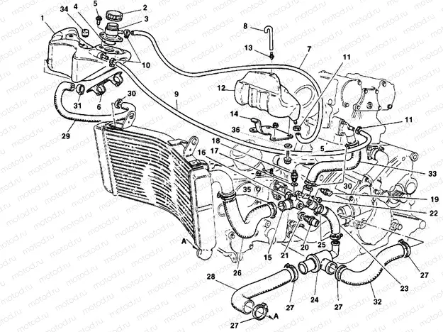 COOLING CIRCUIT » UNCLASSIFIED