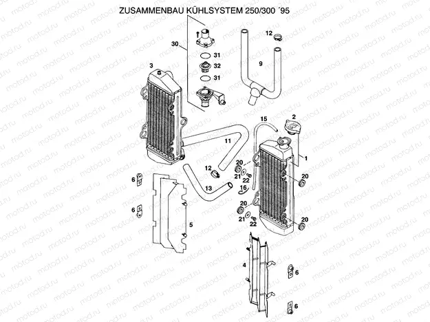 COOLING SYSTEM