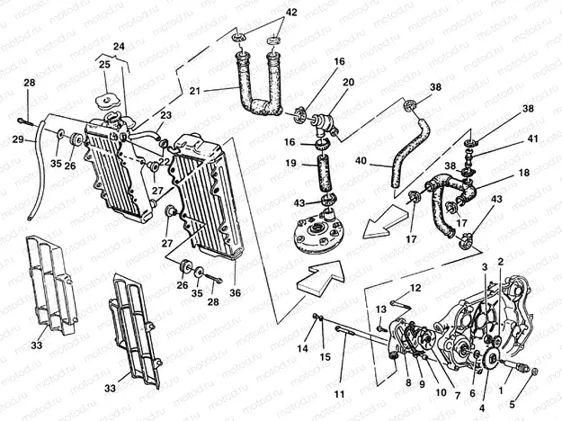 COOLING SYSTEM