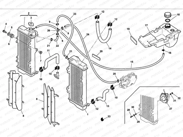 COOLING SYSTEM