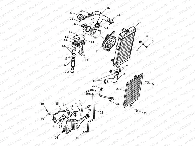 Cooling System