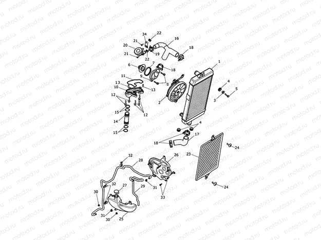 Cooling System