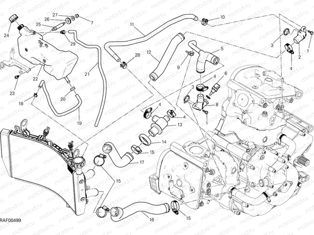 COOLING SYSTEM [MOD:M 821]