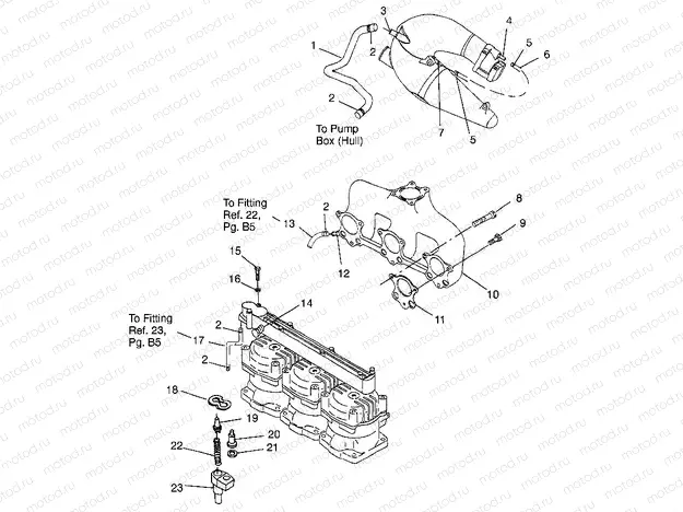 COOLING SYSTEM SL 900 B964291 and Intl. SL 900 I964291 (4935583558B008) | COOLING SYSTEM SL 900 B964291 and Intl. SL 900 I964291 (4935583558B008)