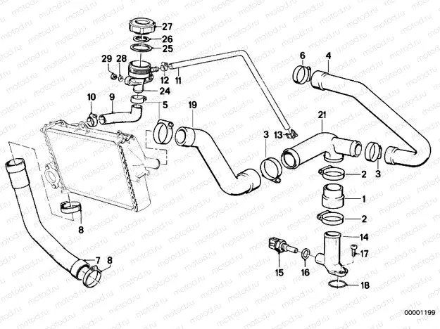 Cooling system - water hoses