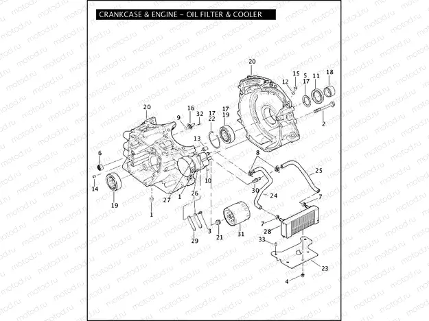 CRANKCASE & ENGINE - OIL FILTER & COOLER - TWIN CAM 103â¢