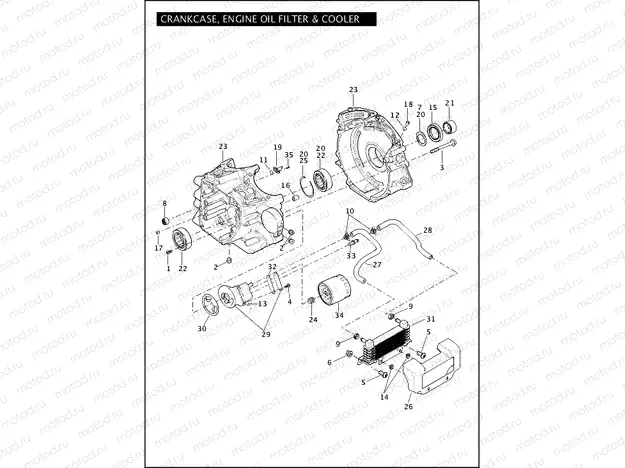 CRANKCASE, ENGINE OIL FILTER & COOLER - TWIN CAM 103â¢